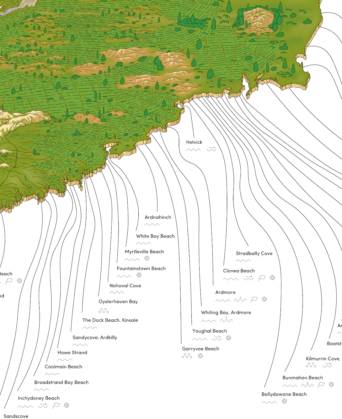 The Irish Sea Swim Map (2nd Edition)