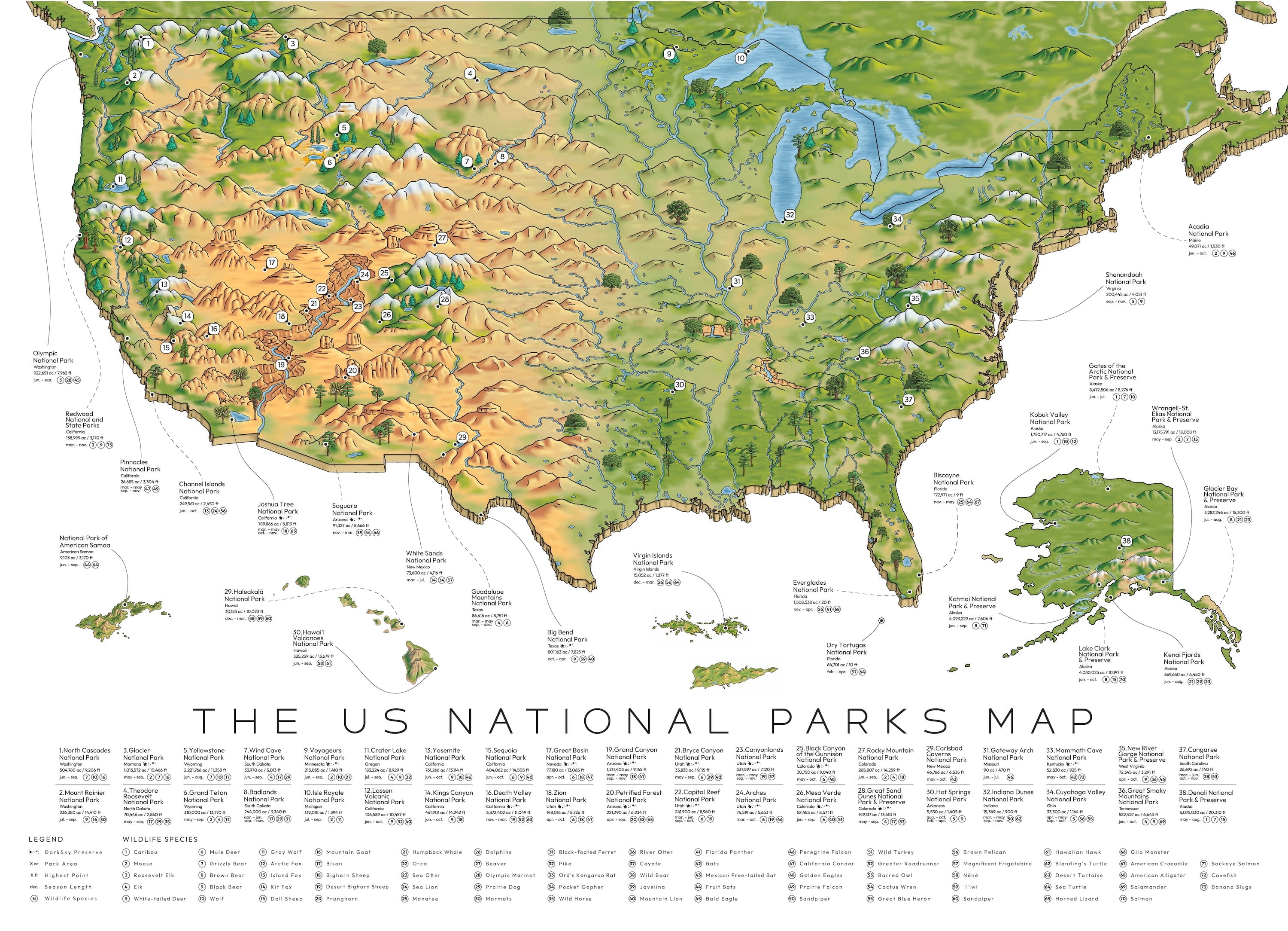 The US National Parks Map