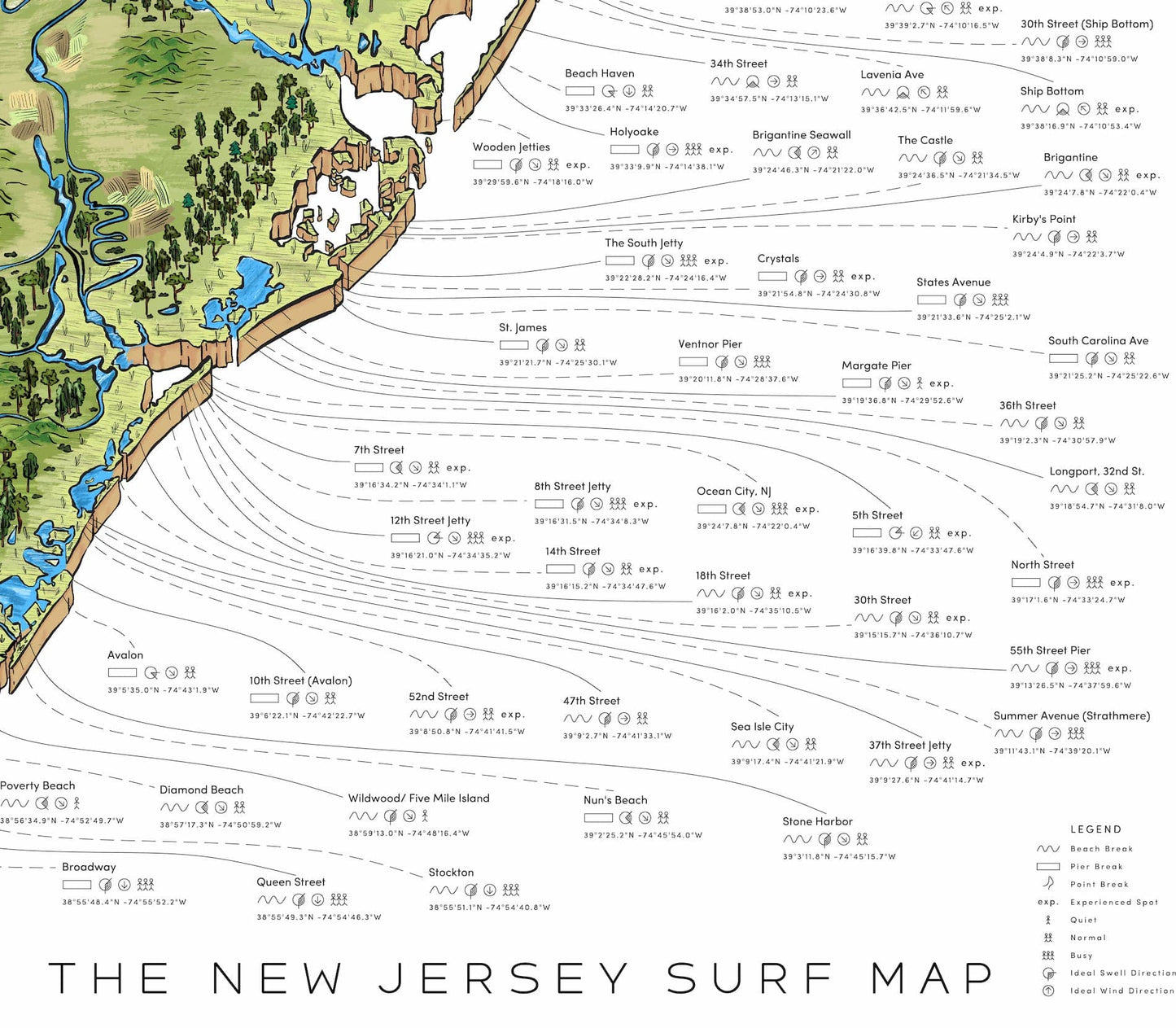 The New Jersey Surf Map