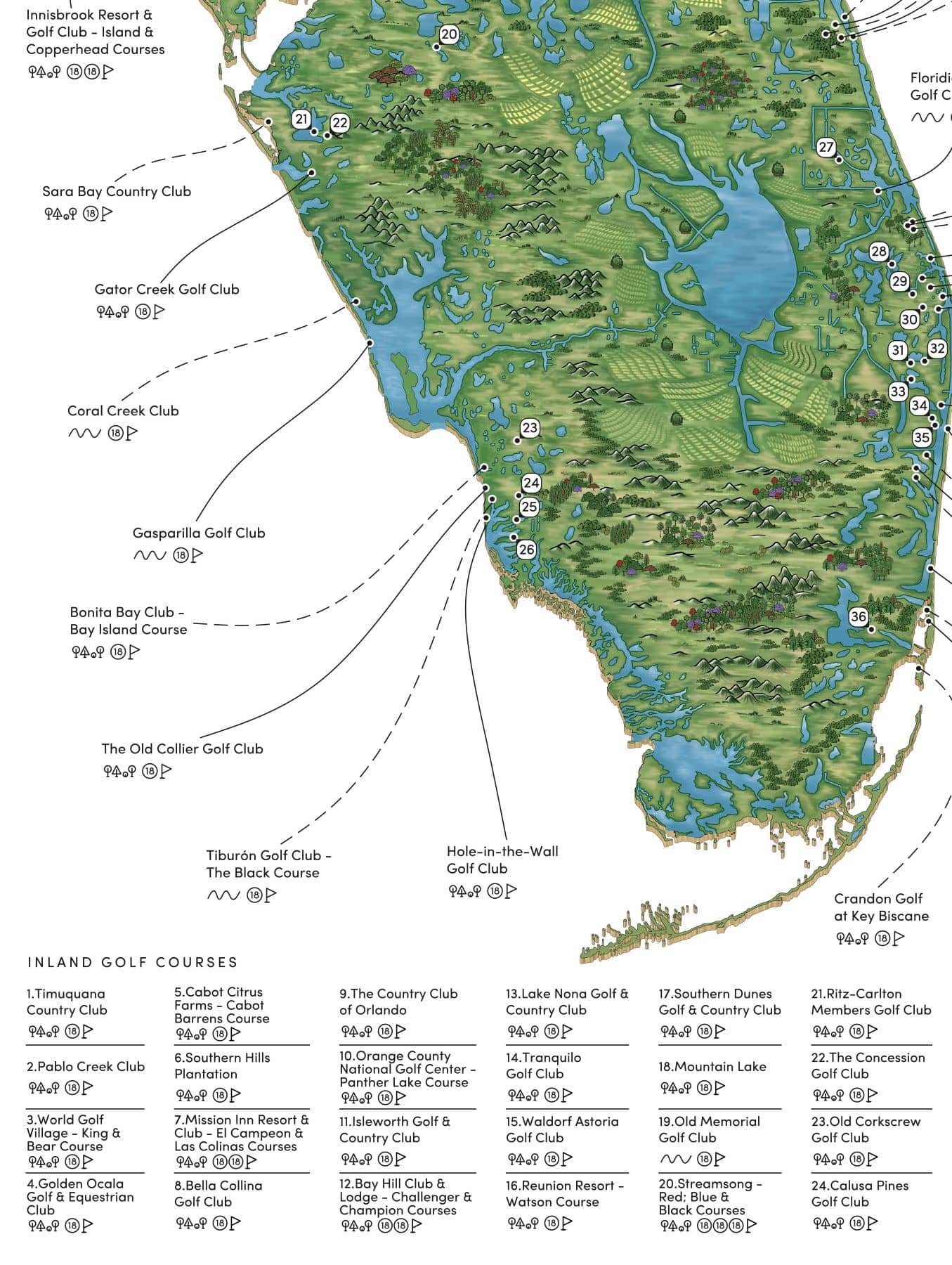 The Florida Golf Map