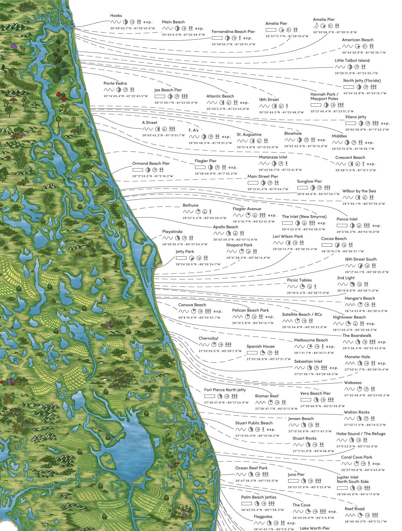 The Florida Surf Map