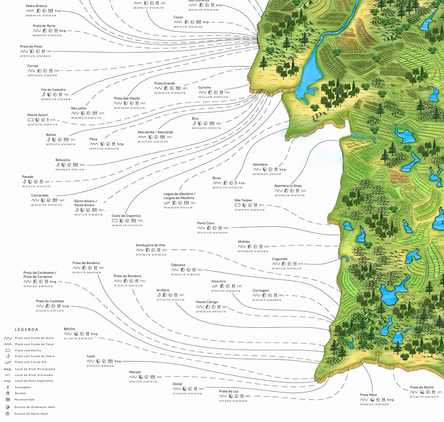 The Portuguese Surf Map